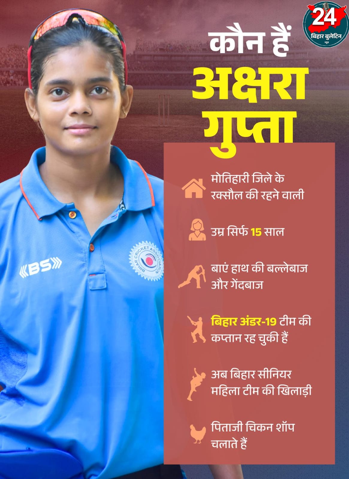 कौन है अक्षरा गुप्ता? 14 साल की उम्र में BCCI में चयनित होकर रचा इतिहास